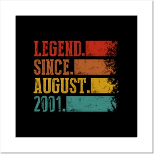 Born In August 2001 23Rd 23 Posters and Art